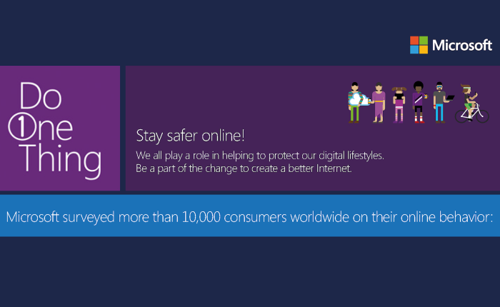 Brief Recap of This Year’s MCSI Results – With an&nbsp;Infographic!